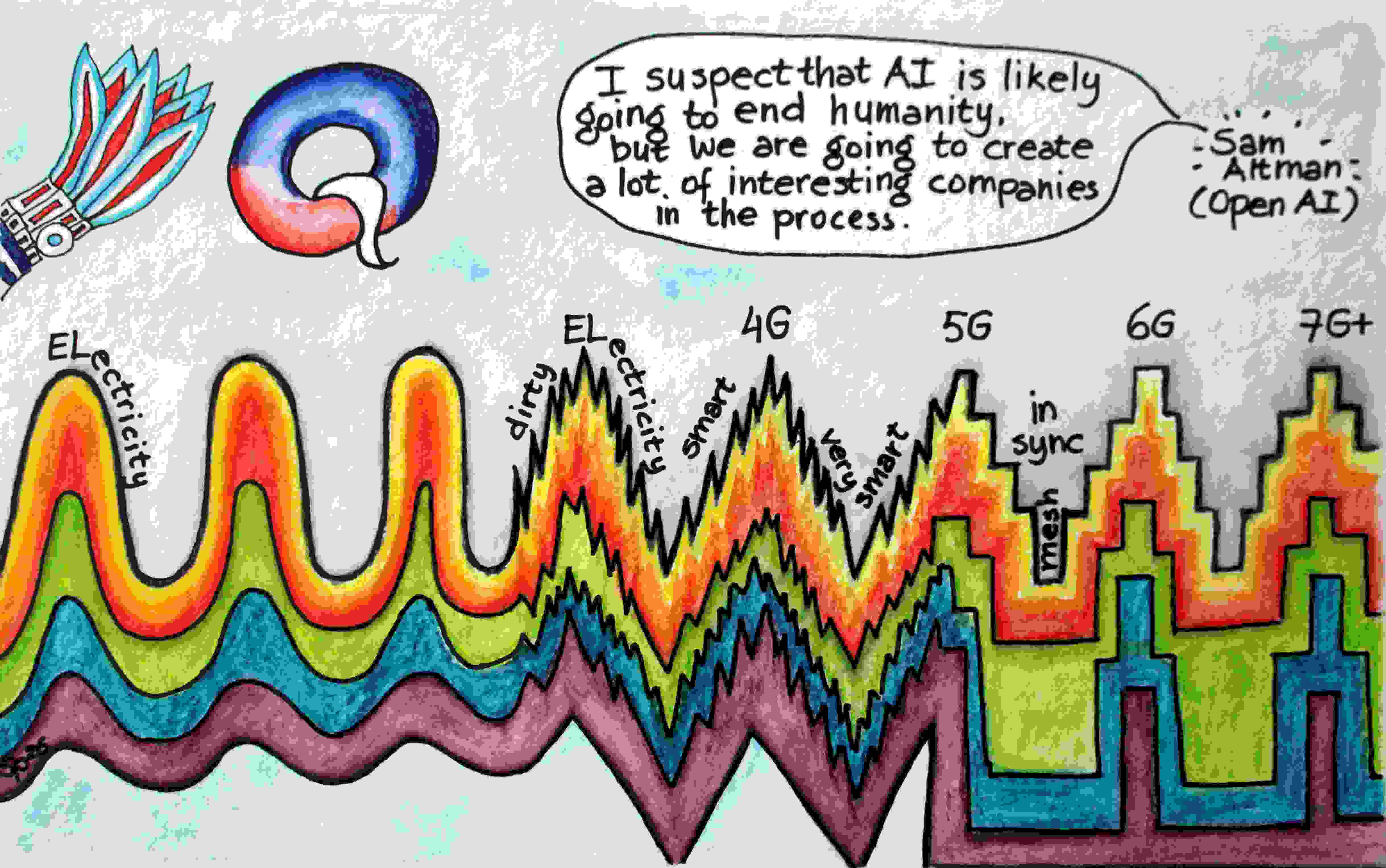 Q Electricity